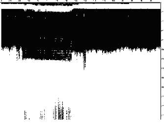 GPR - Cross section at distance 10.8km