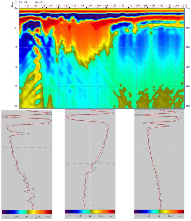 Radargram of the paleotopography feature