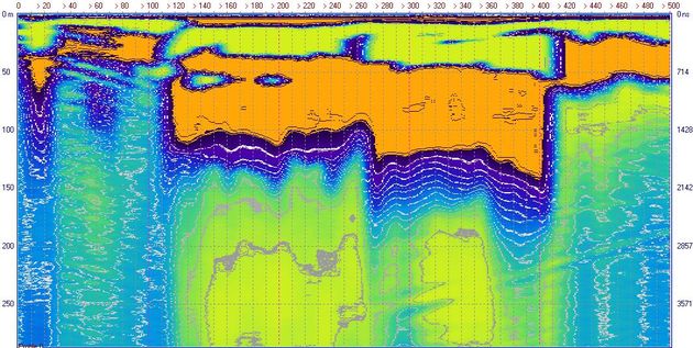 Radargram of the tectonic block gap rift