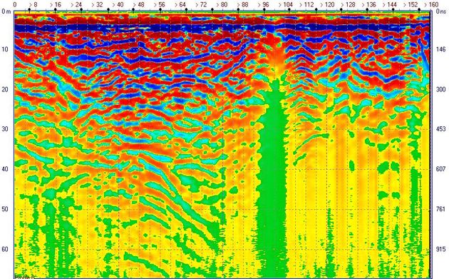 Radargram of a tectonic fault