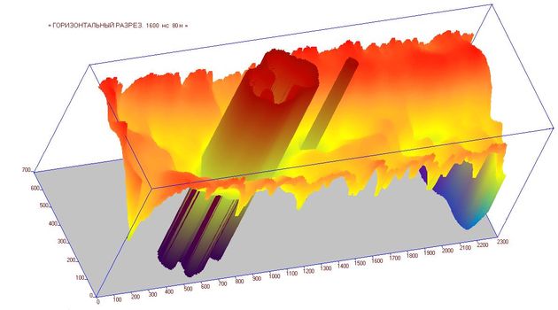 3D presentation of the kimberlite pipe